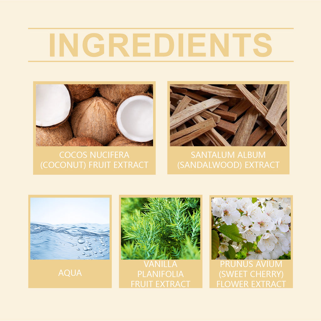 Vanilla Coconut Body Fragrance Spray