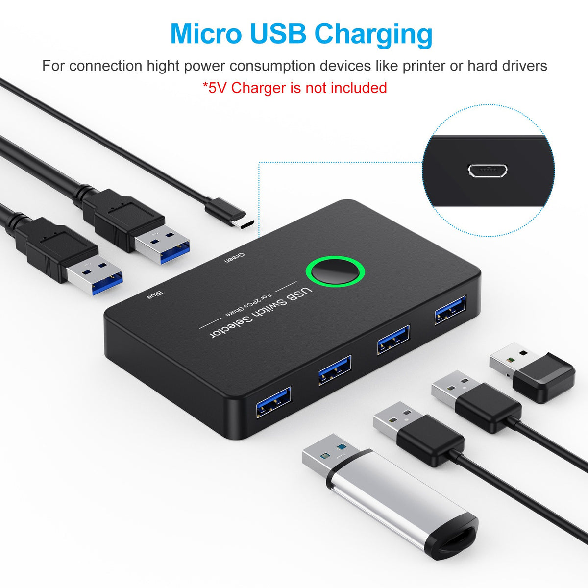 USB 3.0 KVM Switch (2 Computers, 4 Devices)
