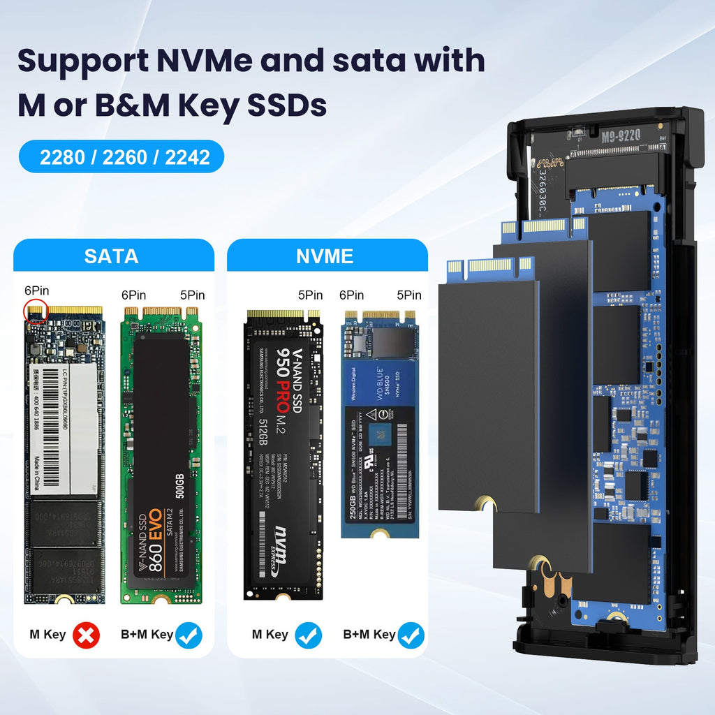 Tool-Free NVMe/NGFF SSD Enclosure (20Gb Type-C)