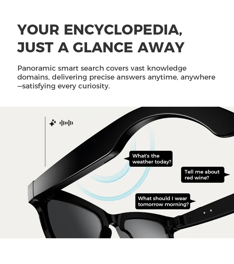 AI Smart Camera Glasses