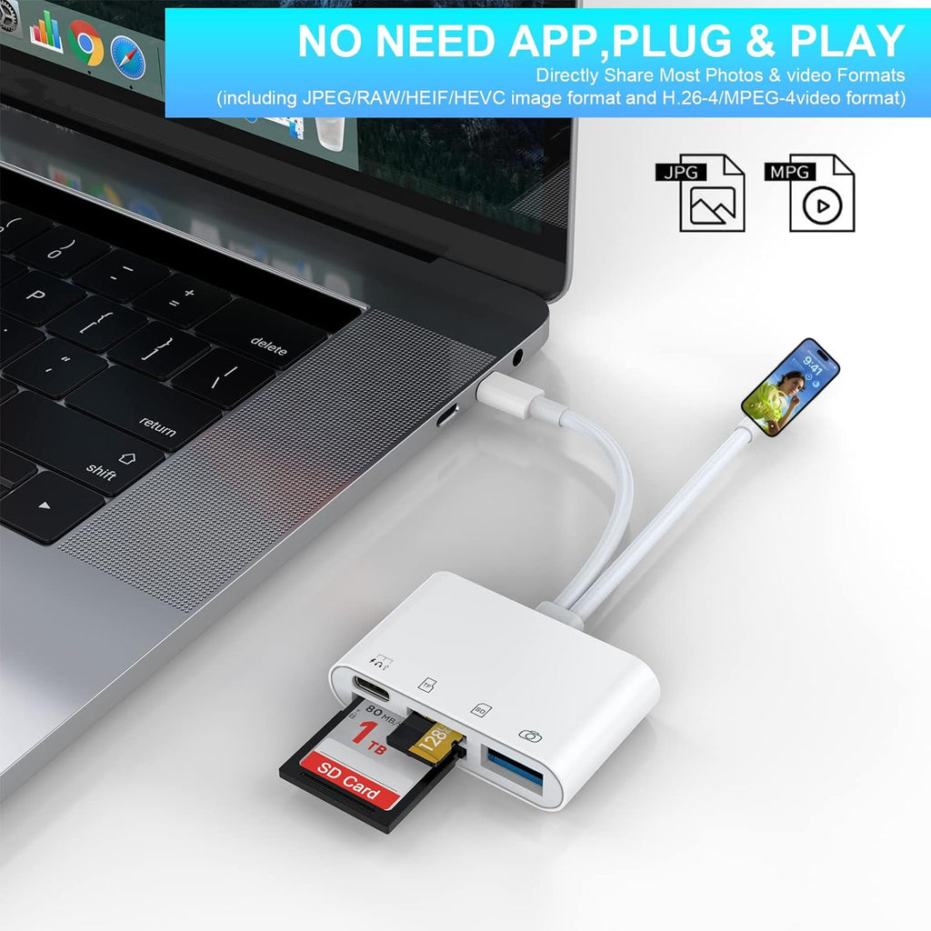 4-in-1 USB-C Card Reader