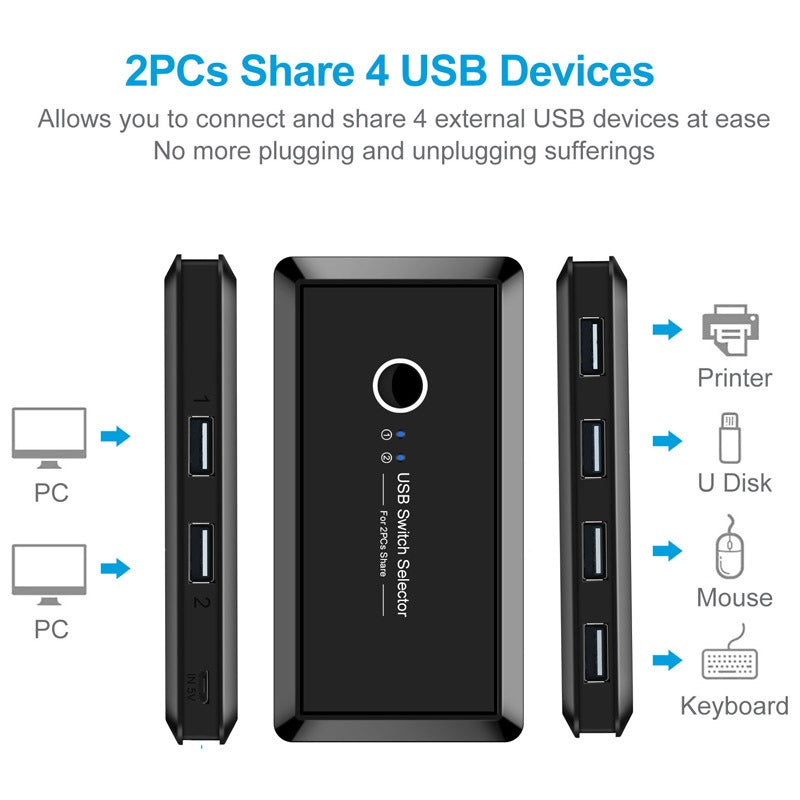 USB 4-Port Printer Sharer Auto Switch