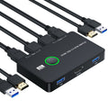 HDMI/USB KVM Switch (2 Computers)