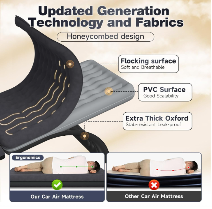 DikaSun Rear Car Air Cushion: Inflatable off-road vehicle camping bed, suitable for trucks and vans, thick double-sided plush tr