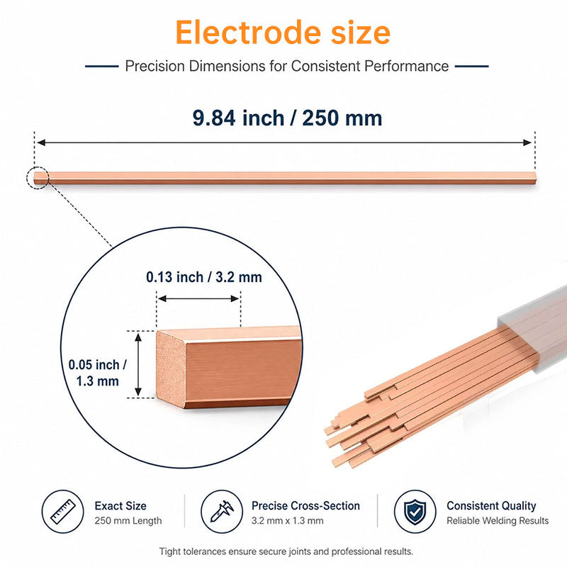 Silver Brazing Rods HVAC Kit (20pc)