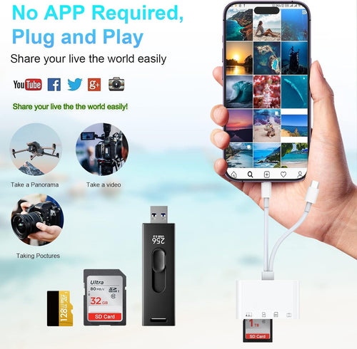 4-in-1 USB-C Card Reader