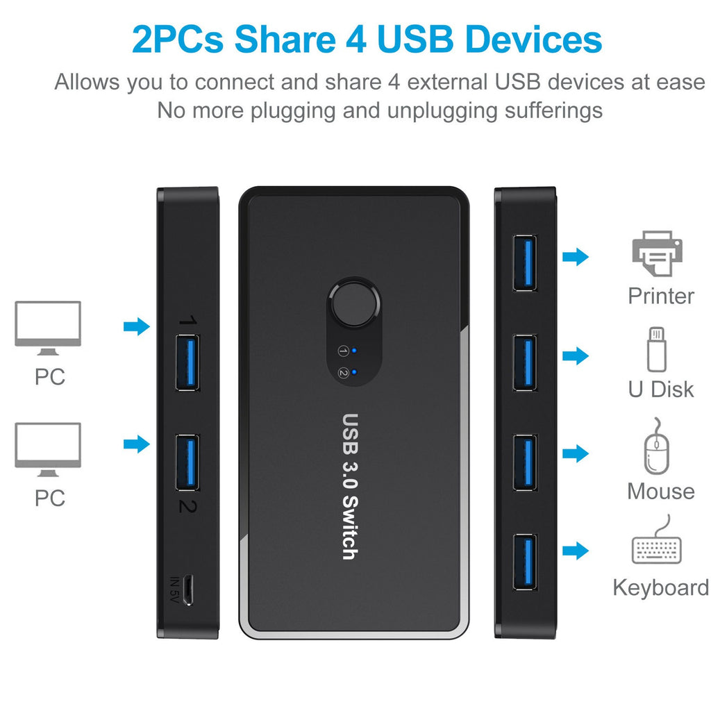 USB 3.0 4-Port Switch Printer Sharer (AT06)