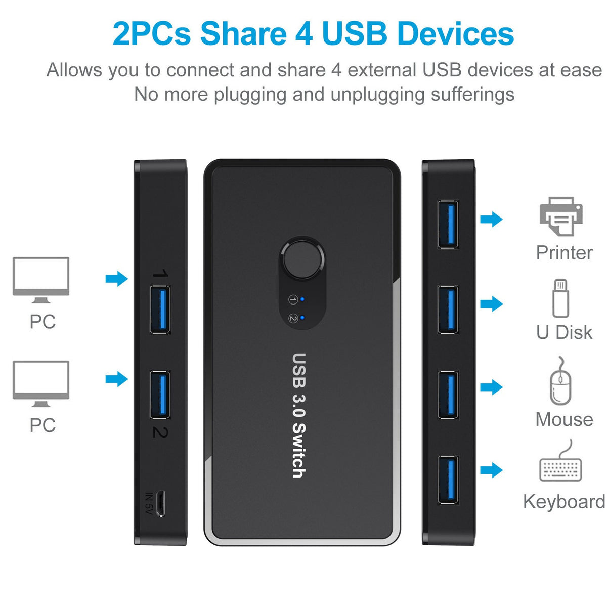 USB 3.0 4-Port Switch Printer Sharer (AT06)