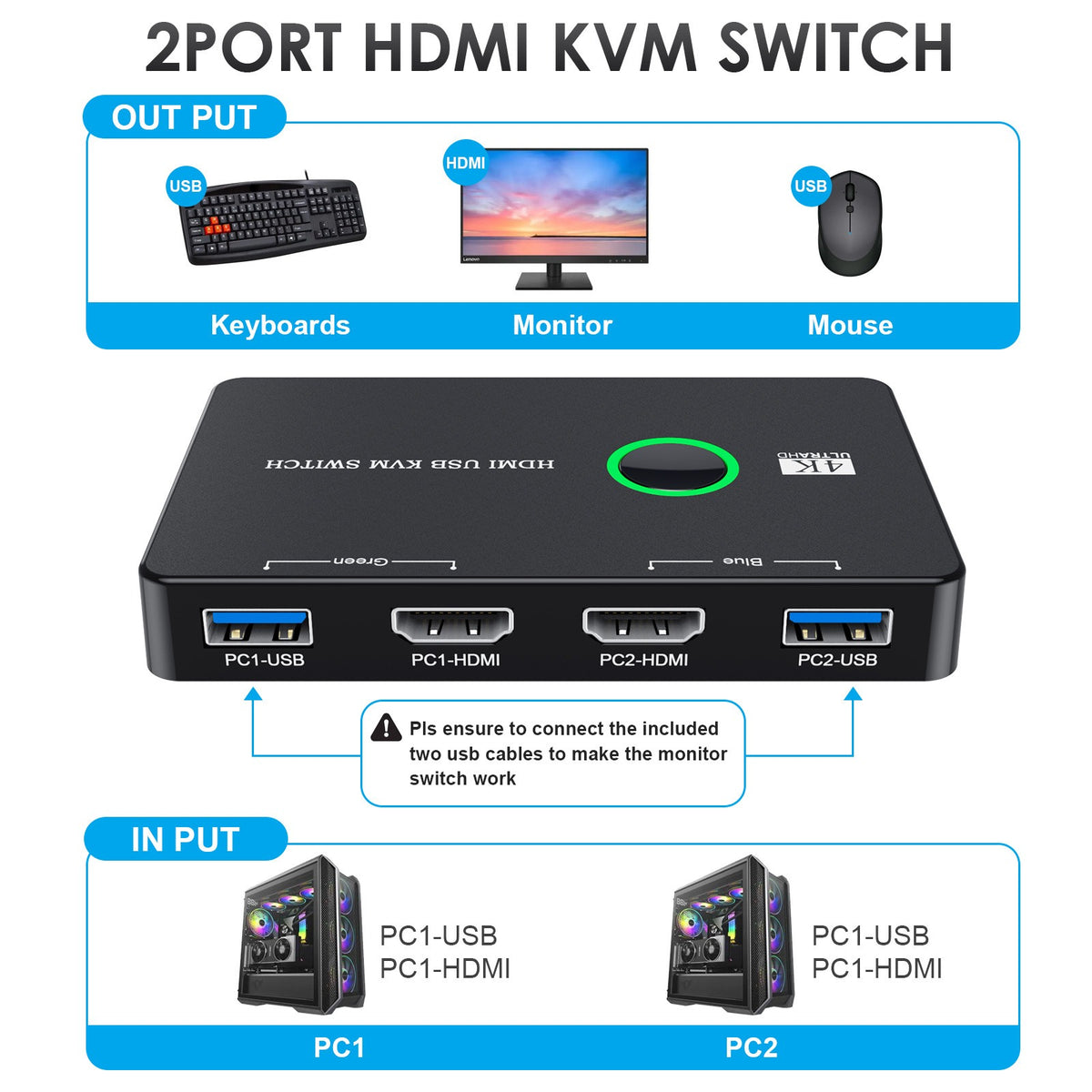 HDMI/USB KVM Switch (2 Computers)