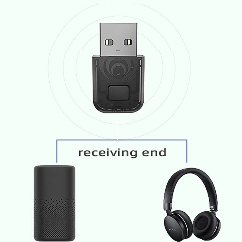 Bluetooth Headphone Adapter for PS4/PS5/Switch/PC