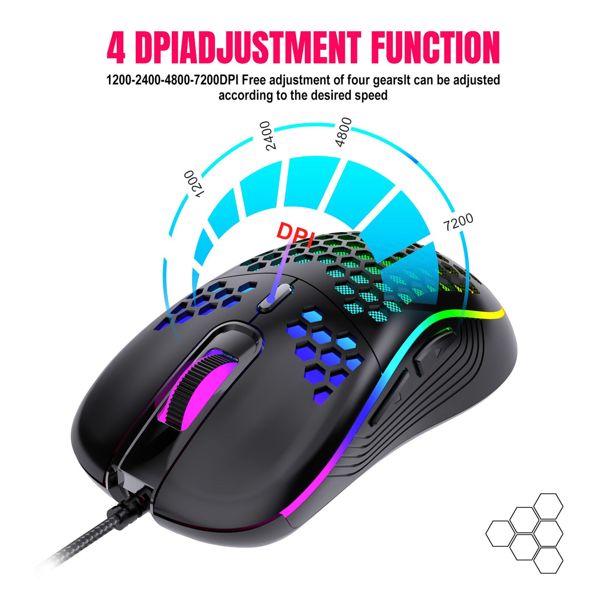 Wired RGB Gaming Mouse