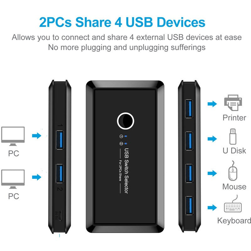 USB 3.0 Printer Sharer (4-Port)