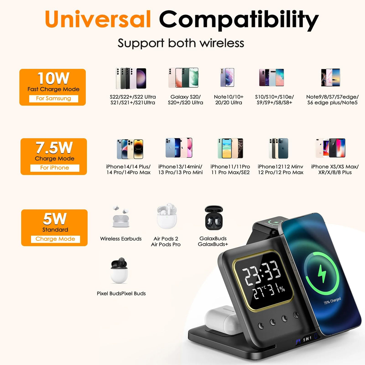 5-in-1 Fast Wireless Charging Stand
