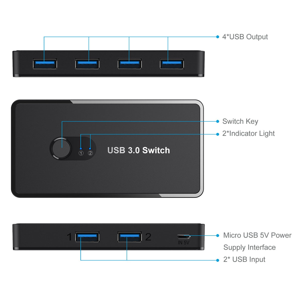 USB 3.0 Switch Adapter (4-Port)