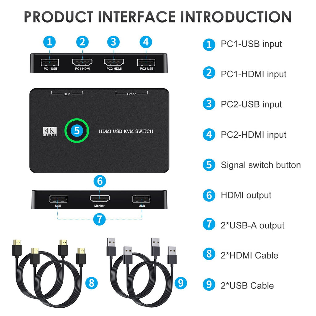 USB/HDMI KVM Switch (2 Computers)