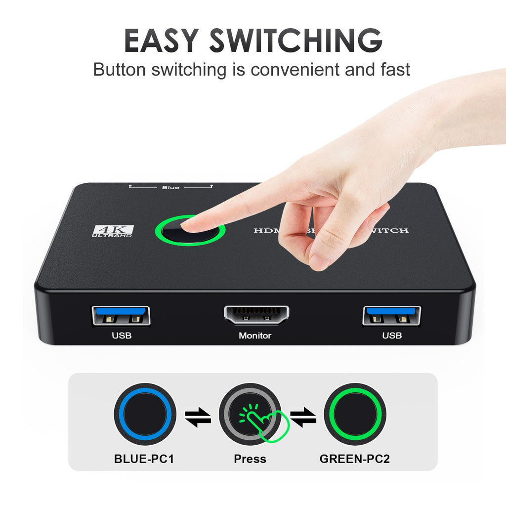 HDMI/USB KVM Switch (2 Computers)