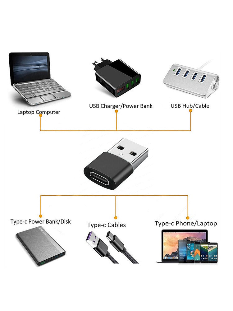 USB-C Fast Charging Adapter